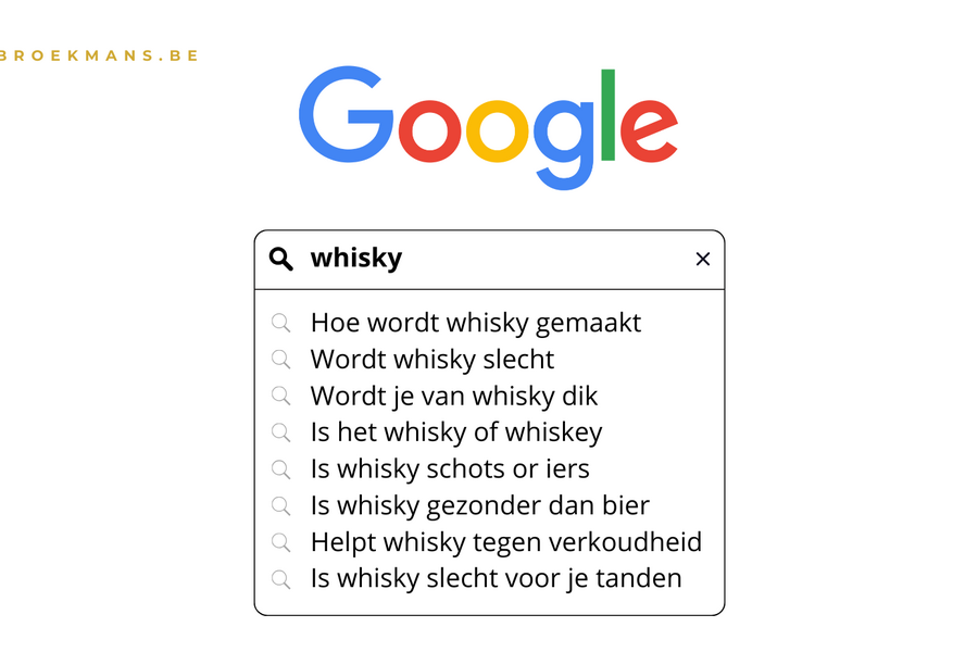 Réponses aux questions les plus posées sur Google à propos du whisky !