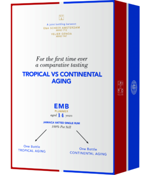Emb Blend 14y Coffret 2x70cl (Velier And Scheer)